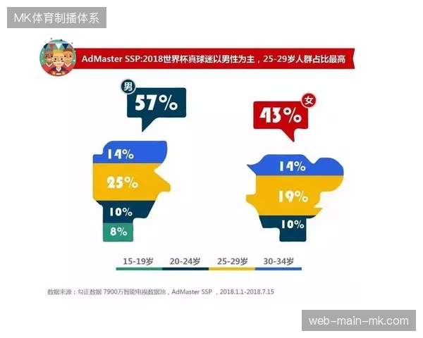全链路数字水印技术将成为2027年全球顶级赛事安保竞标的核心准入门槛